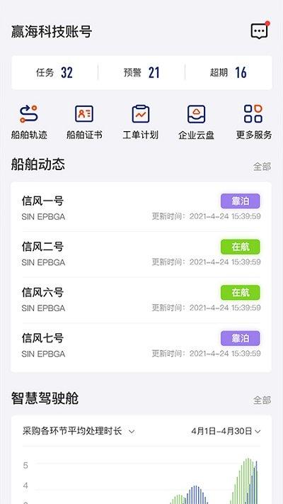 赢海云管船平台下载,赢海云管船,船舶app